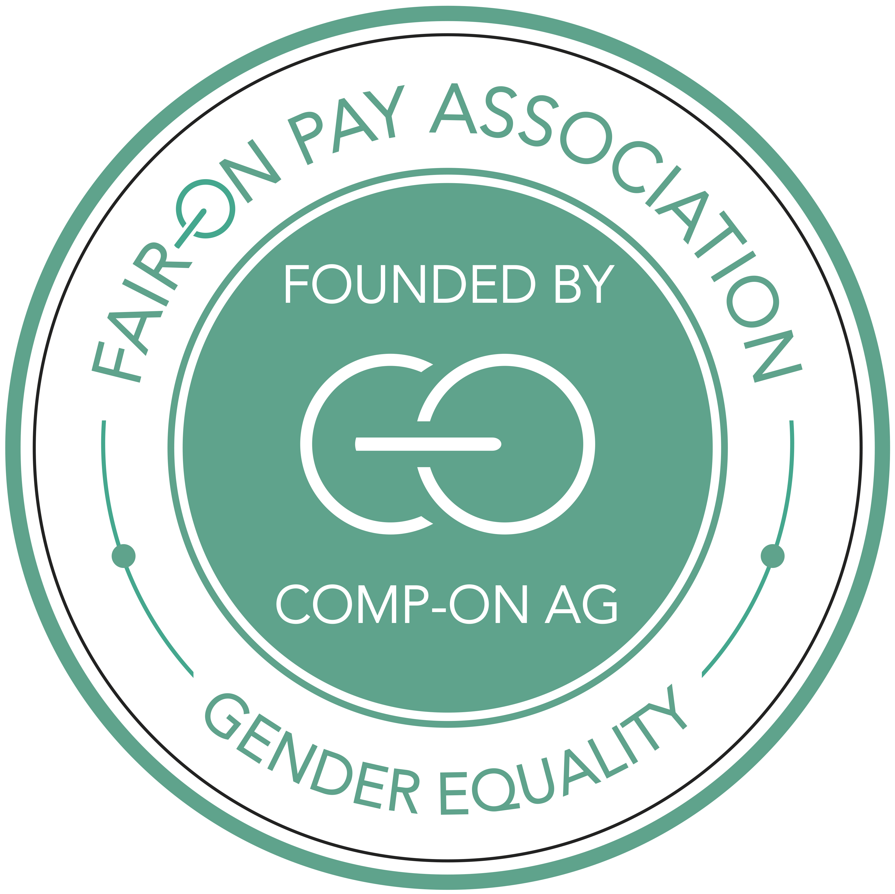 Fair-ON-Pay Association